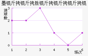 ī����ʤ������ӽ�������������