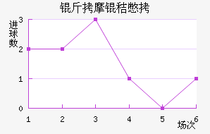 ��Ħ�ձ�����������������