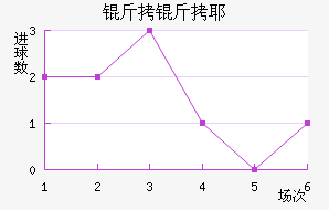 ����Ү�˽�������������