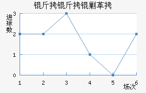 �����˸���������������