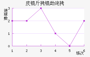 Ƥ���ٲ��������������