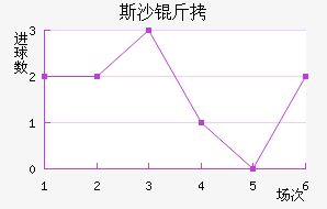 ˹ɳ���ؽ�������������