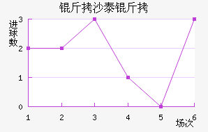 ��ɳ̩����������������