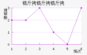 �������ǽ�������������