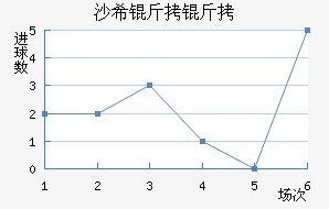 ɳϣ���ǽ�������������