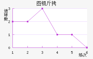 ͼ�ǽ�������������