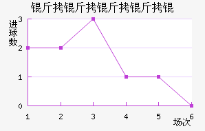 ����������������������