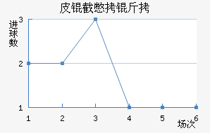 Ƥ�ر�����������������