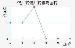 �����߿���������������