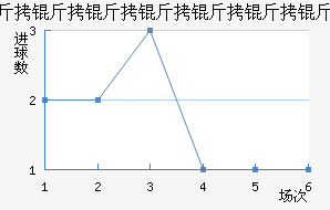 ���������������������������