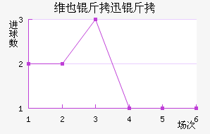 άҲ��Ѹ�ٽ�������������