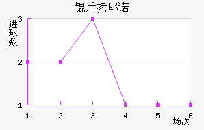 ��Үŵ�½�������������