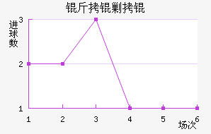 ���ˮ�ֽ�������������