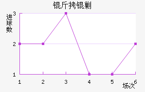 ���˹��������������