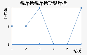 ����˹�ǽ�������������