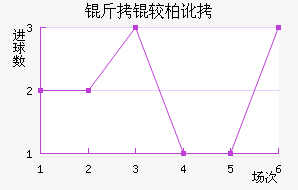 ���ϰض���������������