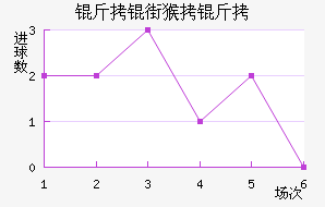 ���ֺ�����������������