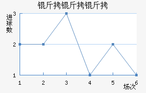 ��������������������