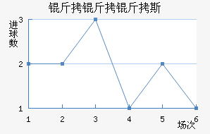 ������˹��������������