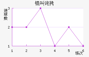 �人�в���������������