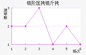 �׿���˹��������������