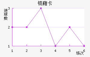 �忨��������������