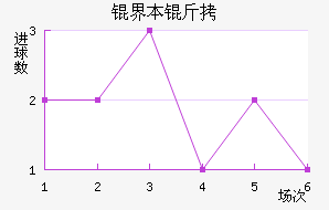 �籾������������������