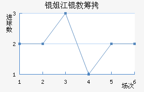 �㽭�̳ǽ�������������