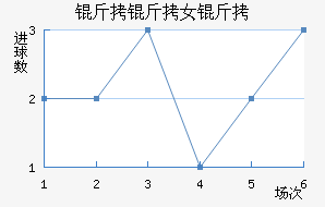 ���п�ŵŮ���������������