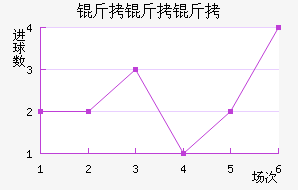 ��������˹��������������