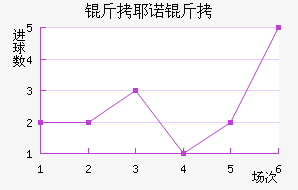 ��Үŵ�½�������������