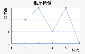 ��˽�������������