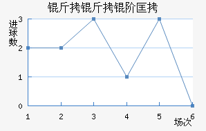 �����׿˽�������������