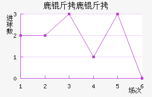 ¹��¹�ǽ�������������