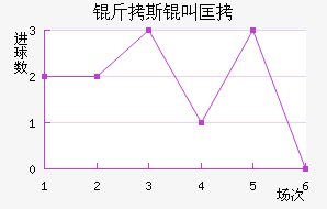 ��˹�п˽�������������