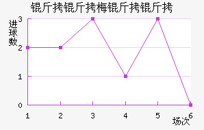 ����÷���ǽ�������������