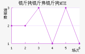 ���︥��MTE��������������