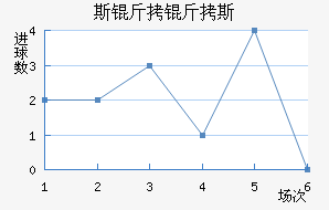 ˹����˹Ī����������������