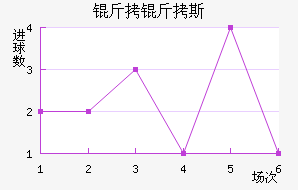 ����˹³���������������