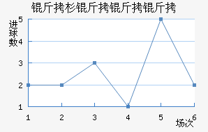 ��ɼ�����ӽ�������������