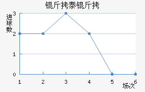 ��̩����������������