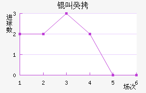 �й���������������