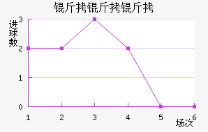 �������׽�������������