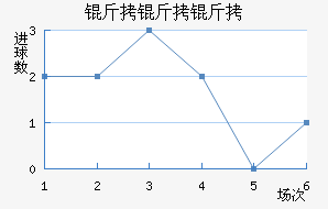 �����ٽ�������������