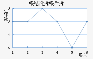 �ն��߽�������������