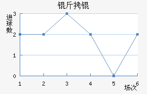 ��˽�������������