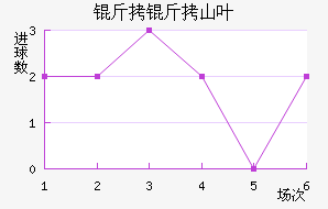 ����ɽҶ��������������