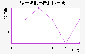 ������˹��������������