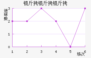 �����ٽ�������������