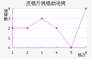 Ƥ���ٲ��������������